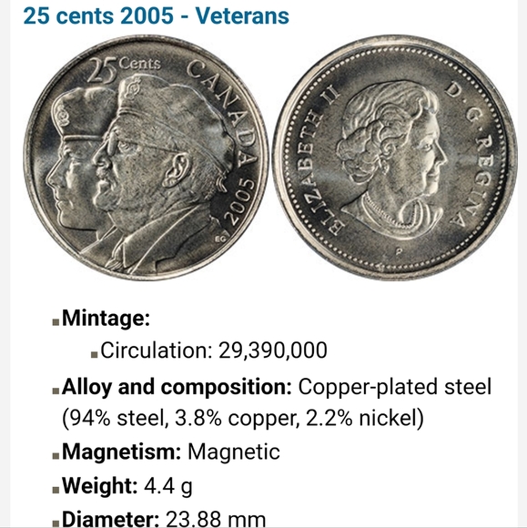 2005 Vetrans, Alberta And Saskatchewan Commemorative Quarters - Picture 9 of 11